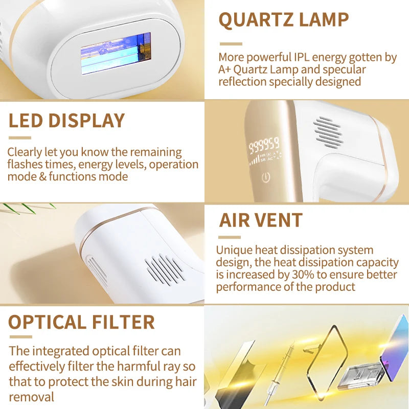 Newest Laser Epilator 3 in 1 IPL Hair Removal for Women Men Razor Acne Treatment Home Bikini Trimmer DropShipping Photoepilator