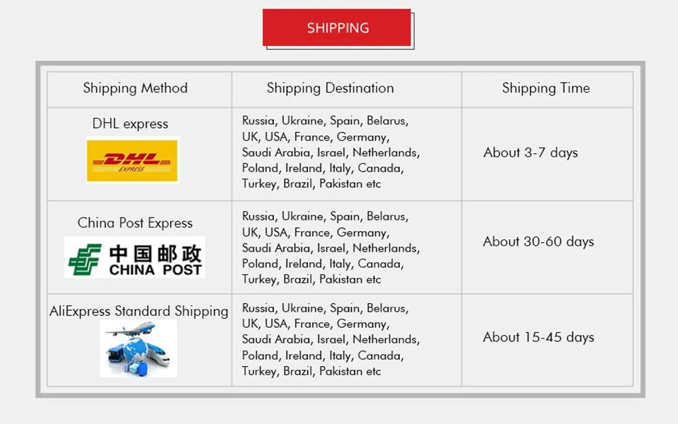 Glatt vanntett putetrekk til putevar Beskytter allergi putevar Anti-midd Veggedyrsikker glidelås Alle størrelser 1 stk