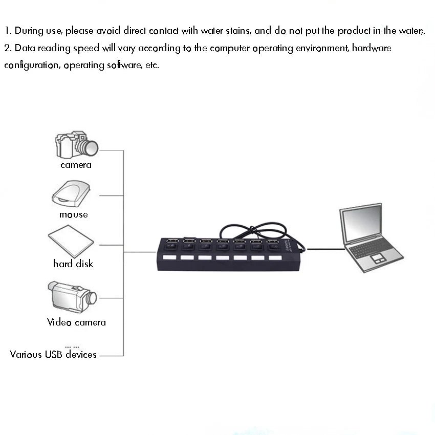 Concentrador USB 2.0 Splitter, Hub de datos USB de 7 puertos con interruptores individuales de encendido/apagado y luces para computadora portátil, PC, computadora, negro, blanco