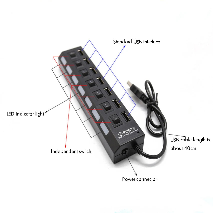 Concentrador USB 2.0 Splitter, Hub de datos USB de 7 puertos con interruptores individuales de encendido/apagado y luces para computadora portátil, PC, computadora, negro, blanco