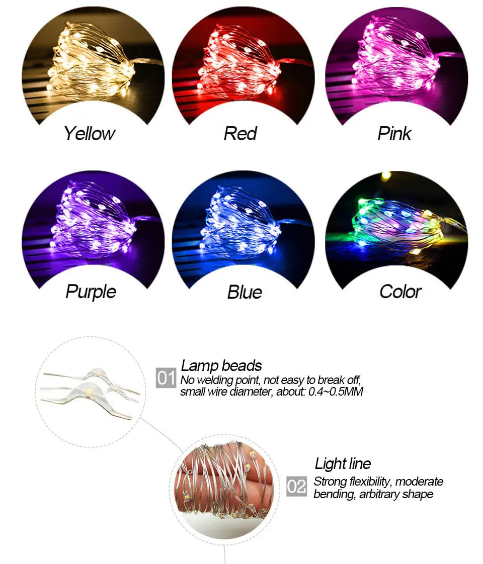 Luces LED de cadena, luz de noche, iluminación navideña, guirnalda de hadas de 1M, 2M, 3M, 5M, luz decorativa para Año Nuevo, boda, fiesta de cumpleaños