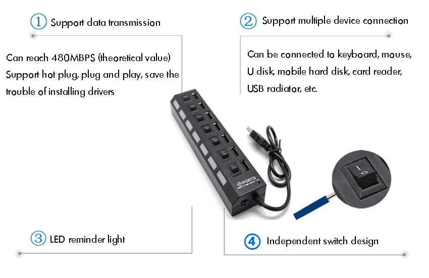 Concentrador USB 2.0 Splitter, Hub de datos USB de 7 puertos con interruptores individuales de encendido/apagado y luces para computadora portátil, PC, computadora, negro, blanco