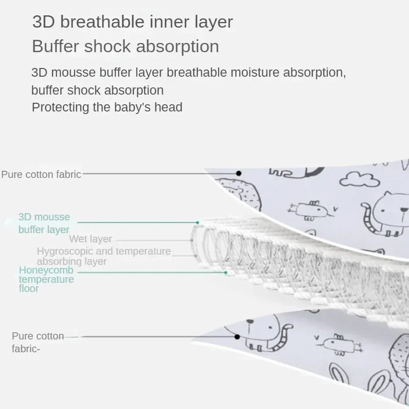 Baby Car Seat Head Support Children Fastening Belt Adjustable Boy Girl Sleep Positioner Baby Saftey Pillow Infant Head Protector