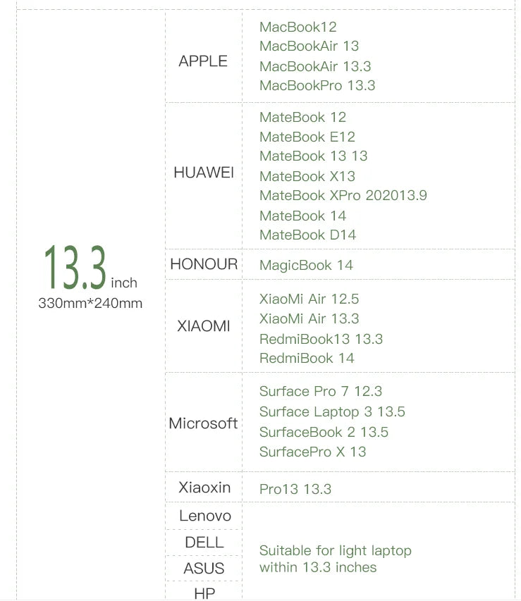 Laptopveske til Macbook Air m2 13 13.3 14 15 16 innerveske til Macbook Pro Air M1 Lenovo Dell HP Huawei Xiaomi dongeriveske