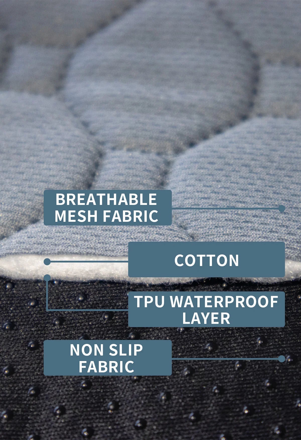 Coussinets absorbants pour urine de chien, réutilisables, imperméables, antidérapants, pour siège auto, accessoires d'entraînement pour animaux de compagnie.