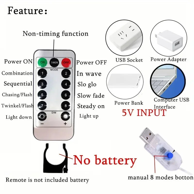 Guirnalda de luces de hadas LED para boda, luces de Navidad, enchufe USB, cortina, cadena de luces, decoración navideña, fiesta de cumpleaños, decoración de pared