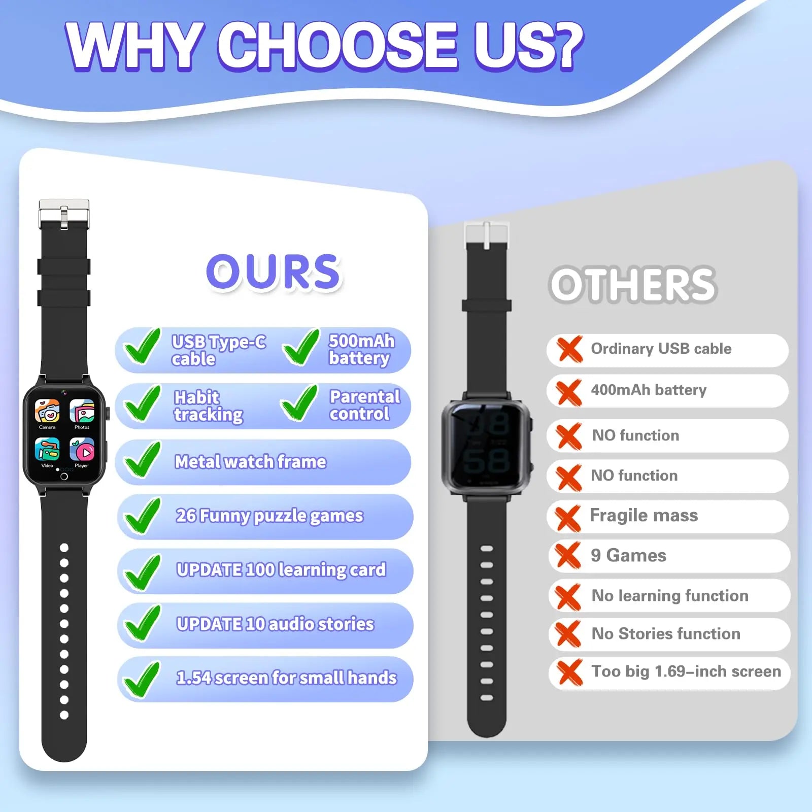 Montre connectée pour enfants, 26 jeux, écran tactile, caméra, podomètre, vidéo, musique, MP3, réveil, livres audio, suivi des habitudes, jouets pour enfants, cadeaux