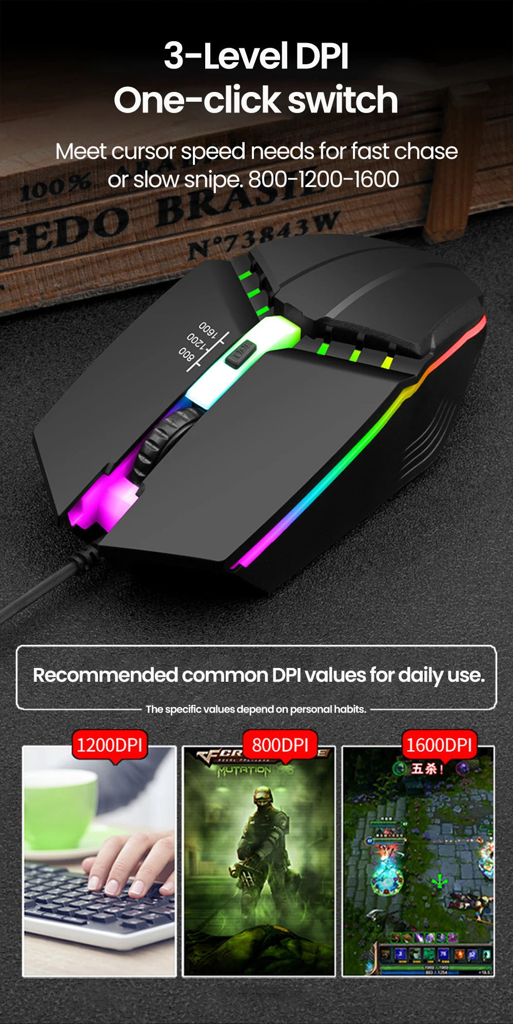 Mouse de gaming con cable Elough RGB – Silencioso, preciso y diseñado para el rendimiento