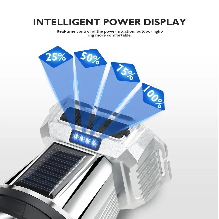 Lampe frontale LED rechargeable haute puissance ultra-lumineuse, lampe torche d'extérieur à charge d'urgence haute luminosité, lampe de pêche