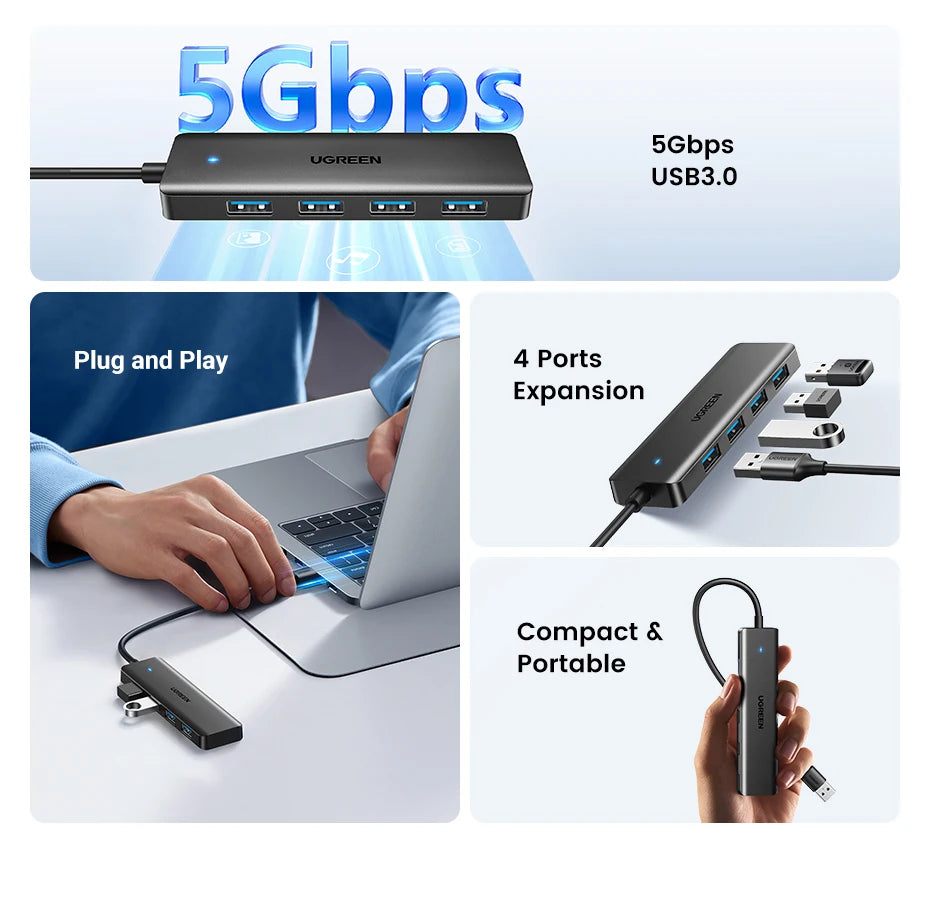 UGREEN Concentrador USB 3.0 de 4 puertos, USB HUB delgado para ratón, teclado, compatible con MacBook Pro Air Laptop, PC de escritorio, Xbox, PS5 Splitter