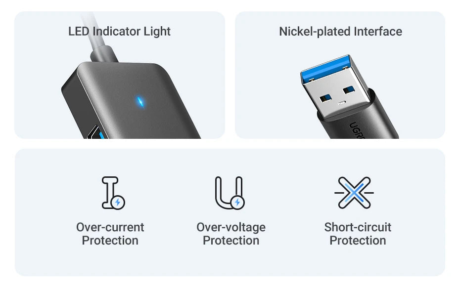 UGREEN Concentrador USB 3.0 de 4 puertos, USB HUB delgado para ratón, teclado, compatible con MacBook Pro Air Laptop, PC de escritorio, Xbox, PS5 Splitter