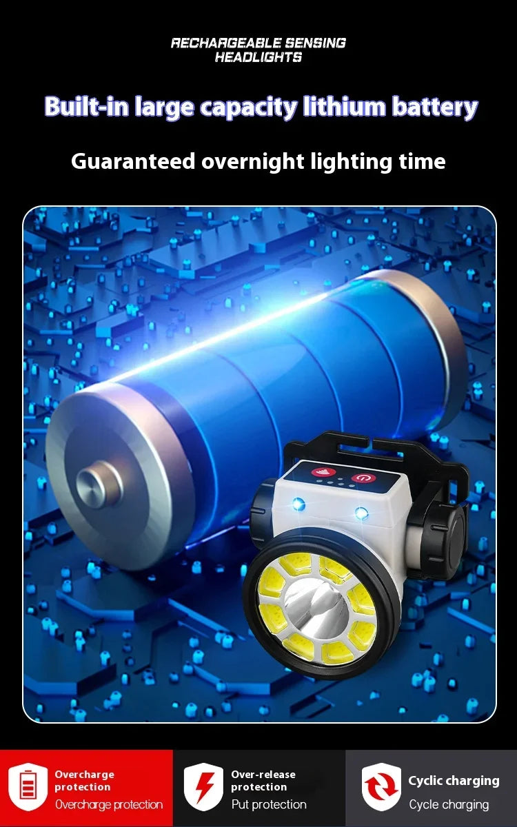 Lampe frontale LED rechargeable haute puissance ultra-lumineuse, lampe torche d'extérieur à charge d'urgence haute luminosité, lampe de pêche