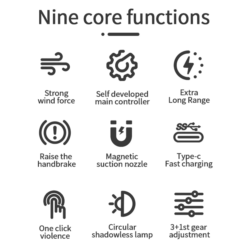 Upgraded Mini Version Super Power Violent Turbo Fan Brushless Motor 120,000 RPM Powerful Blower with High Speed Duct Fan