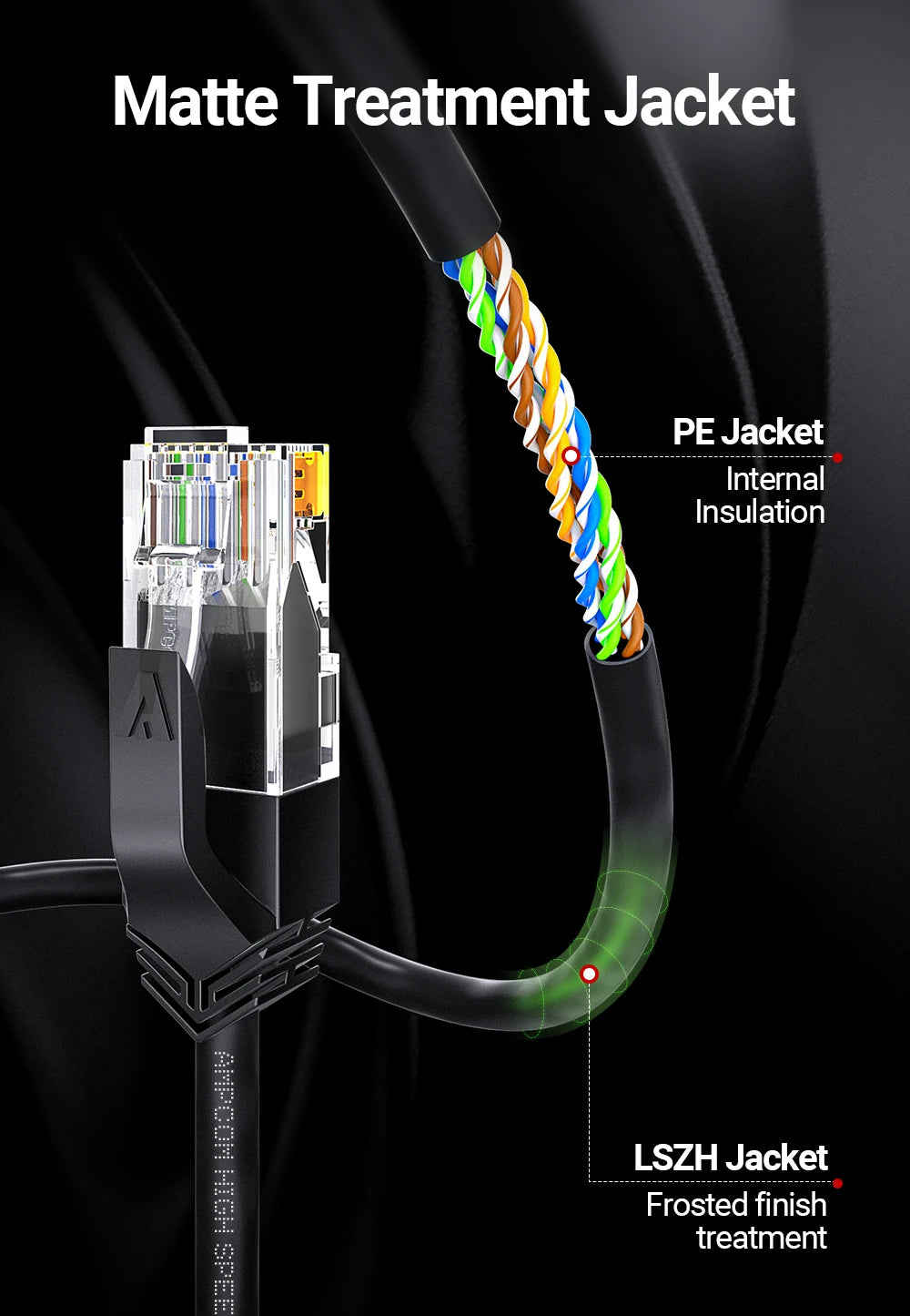 AMPCOM Ethernet Cable, Ultra Thin Cat6 RJ45 Lan Cable UTP RJ 45 Networking Cables Patch Cord for Desktop Computers Modem Router