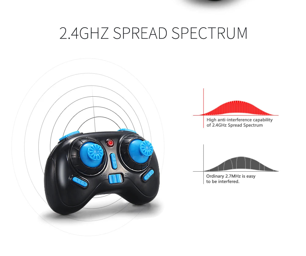 H36 Mini Dron 6 ejes sin cabeza FPV Drones Helicóptero de control remoto de bolsillo Avión RC Dron Quadcopter Juguetes Regalo de Navidad para niños