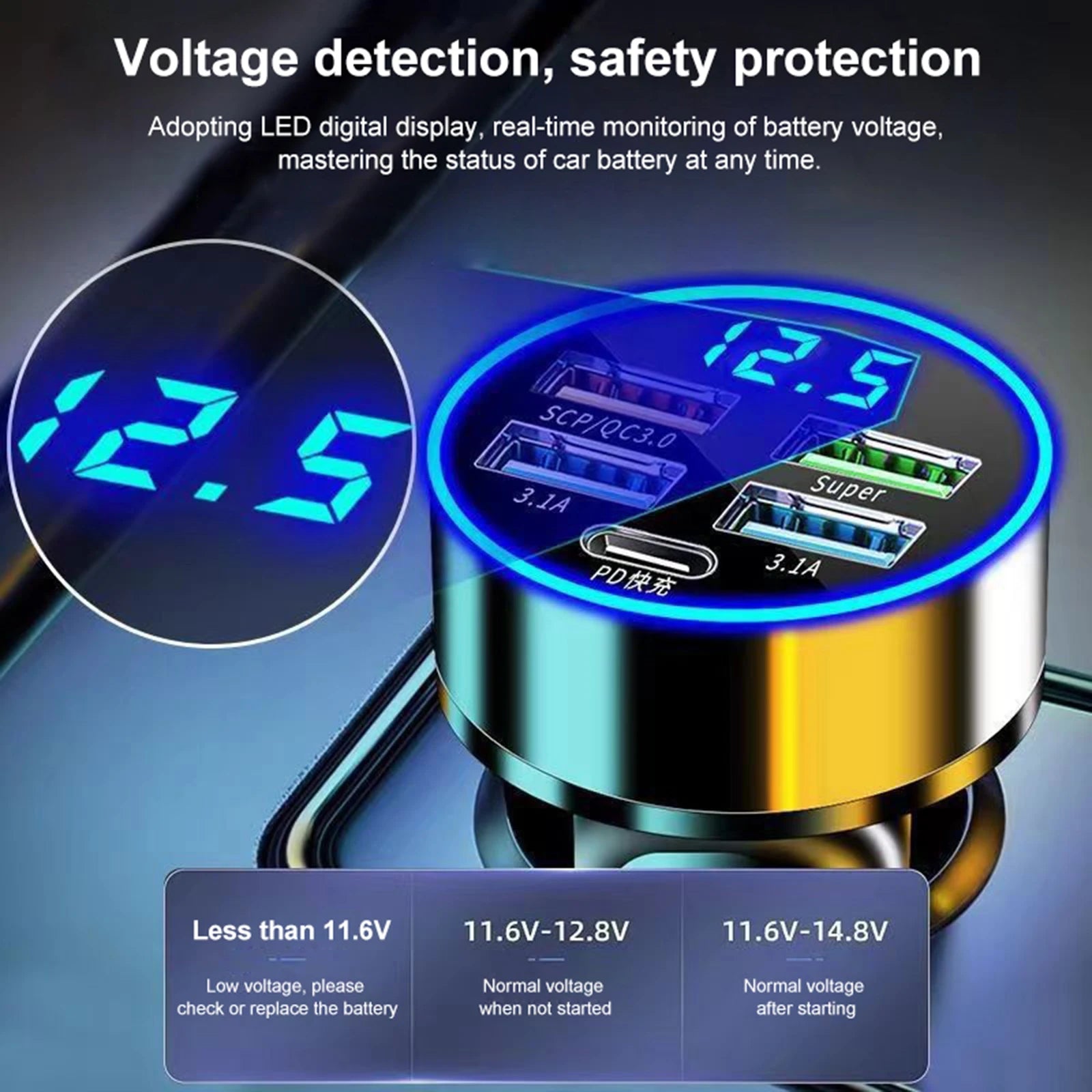 250W LED Car Charger Adapter 4 Ports USB Super Fast Charging Adapter Type C PD Car Phone Charger for Various Smartphones