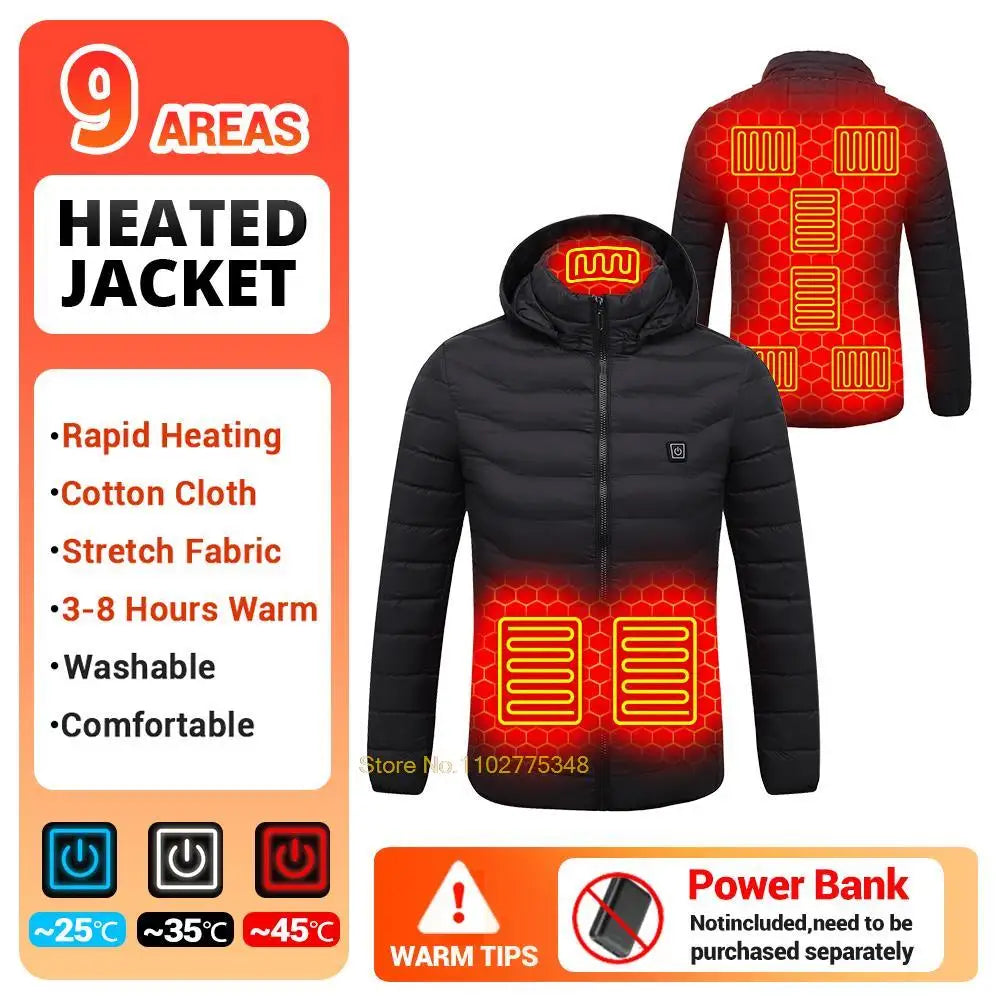 Multi-Zone Heated Jacket