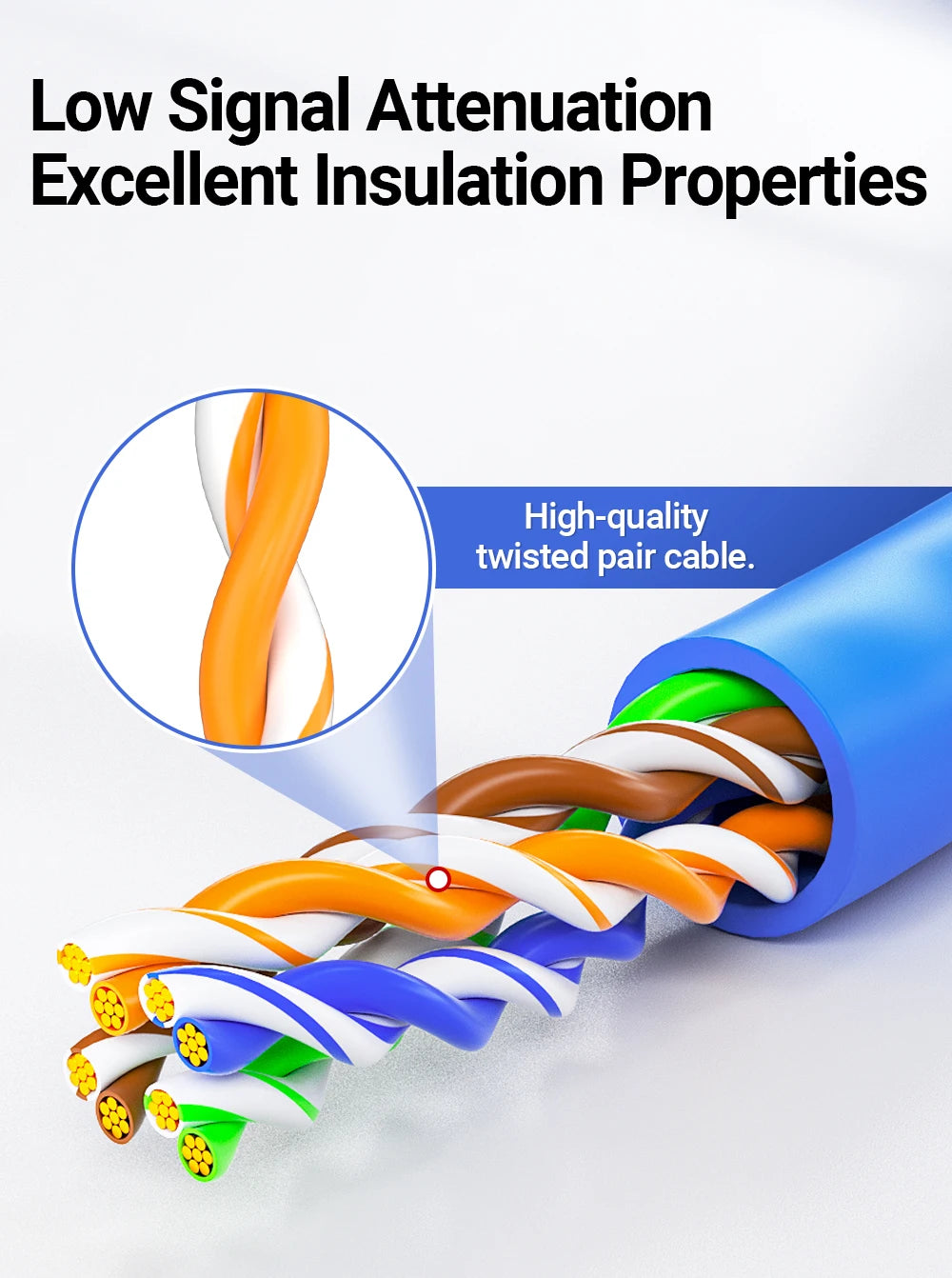 AMPCOM Ethernet Cable, Ultra Thin Cat6 RJ45 Lan Cable UTP RJ 45 Networking Cables Patch Cord for Desktop Computers Modem Router