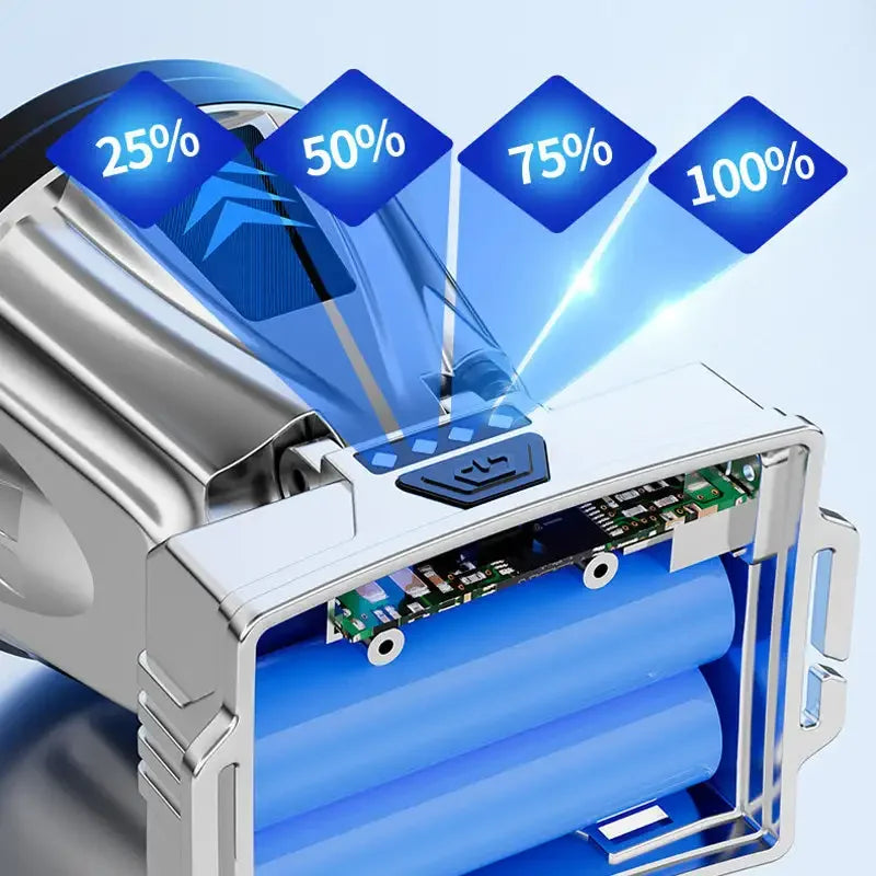 Lampe frontale LED rechargeable haute puissance ultra-lumineuse, lampe torche d'extérieur à charge d'urgence haute luminosité, lampe de pêche