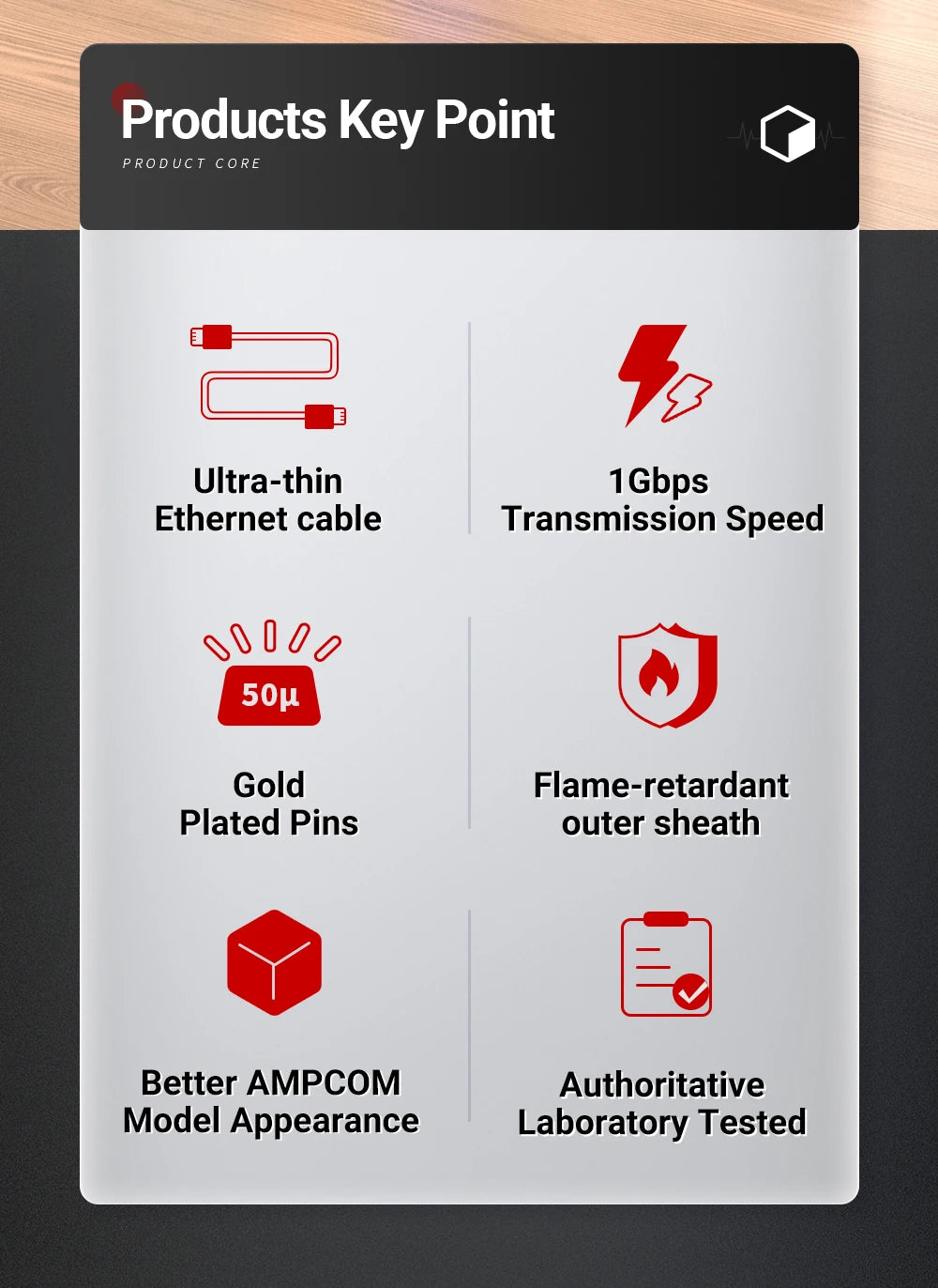 AMPCOM Ethernet Cable, Ultra Thin Cat6 RJ45 Lan Cable UTP RJ 45 Networking Cables Patch Cord for Desktop Computers Modem Router