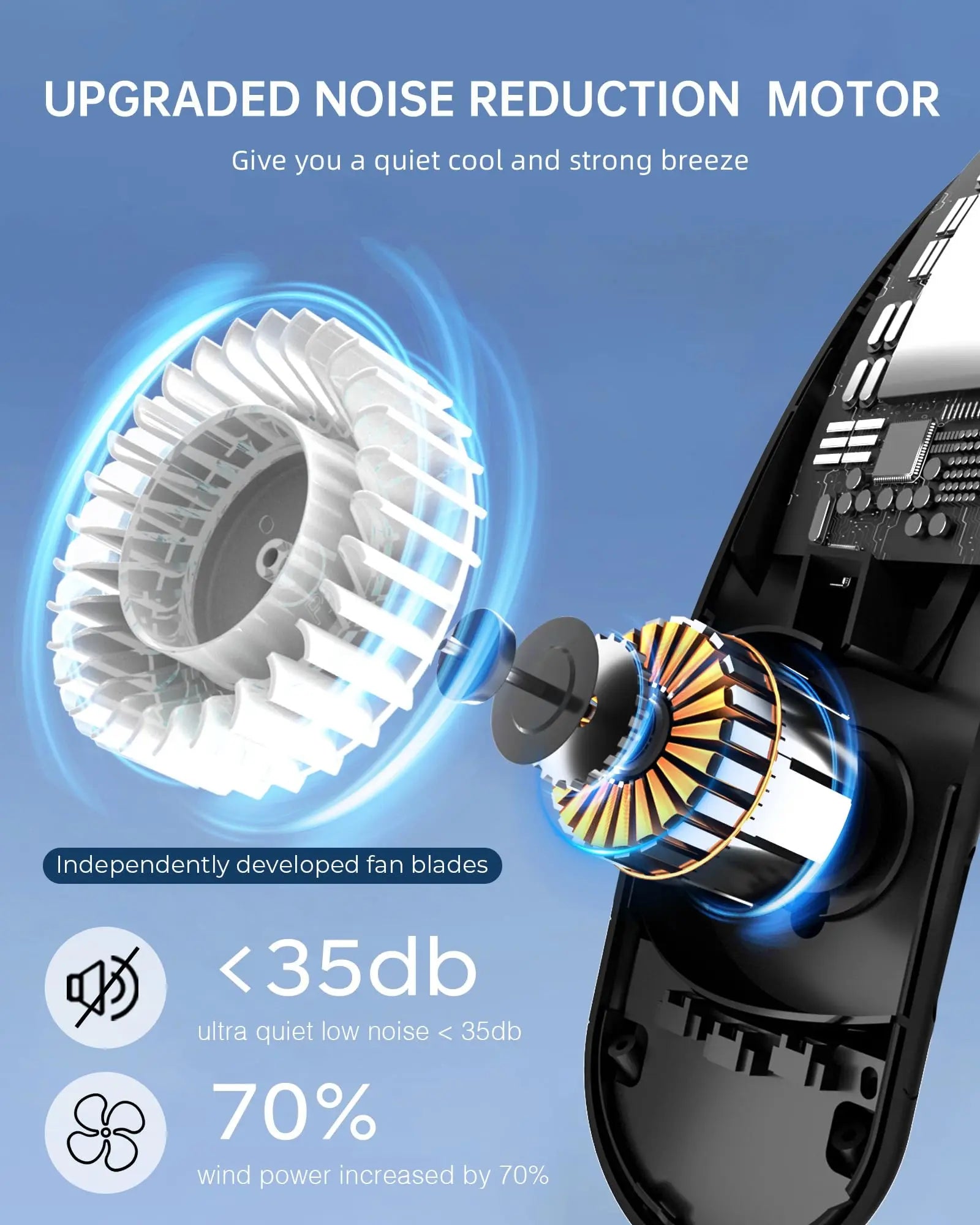 Portable Neck Fan, 4 Turbo Neck Fan, 4000 mAh Battery Operated, USB Rechargeable Personal Fan, 3 Speeds, 360° Cooling Airflow