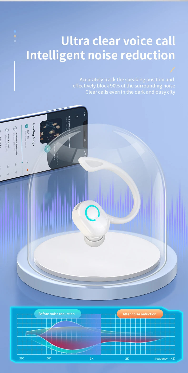 Auriculares inalámbricos Bluetooth graves HIFI con micrófono HD, tipo gancho para la oreja, auriculares con cancelación de ruido, resistentes al agua, para juegos y deportes