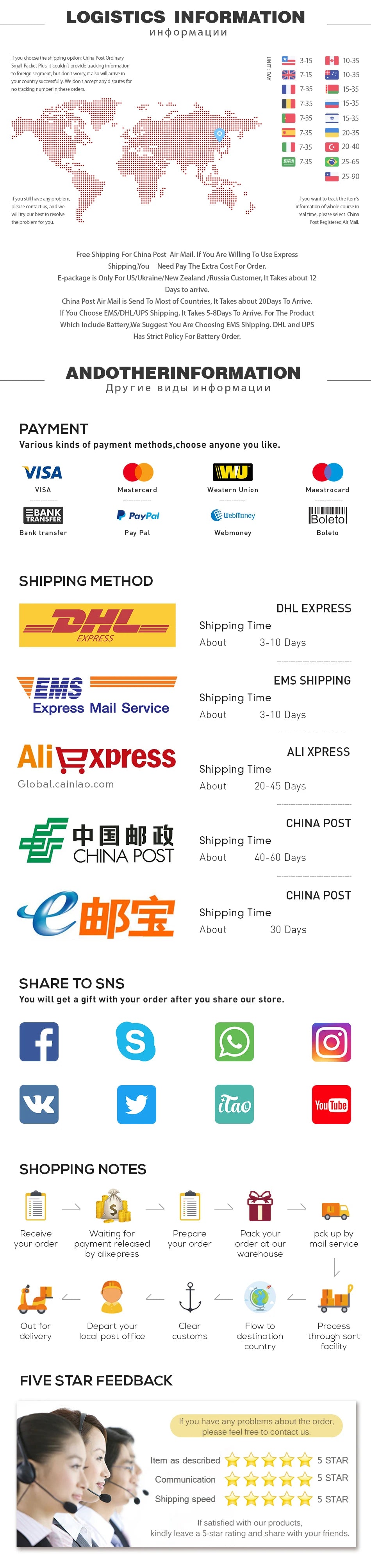 Pokemon Napkins Pikachu Design Disposable Paper Dinner Napkin Table Decor for Baby Shower Kids Birthday Party Events Supplies