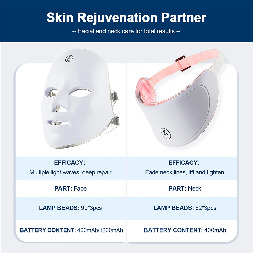 Appareil de beauté pour le visage et le cou à LED