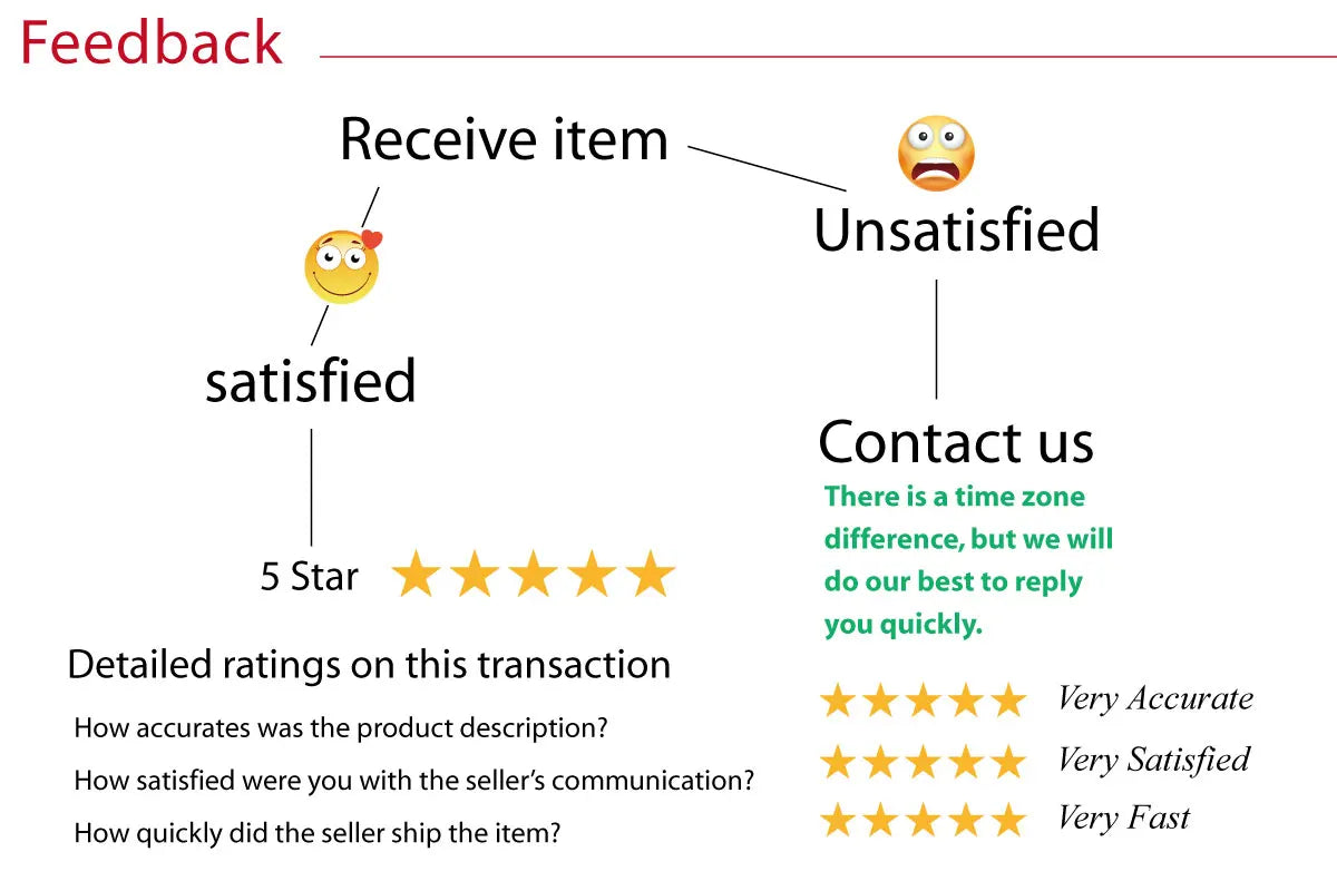 Peluche réaliste de 25 cm, lion, tigre, éléphant, singe, léopard, girafe, raton laveur, animaux de la forêt, jouets pour enfants, cadeau