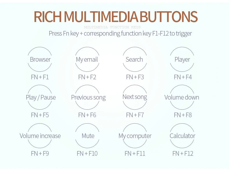 104 taster spilltastatur kablet tastatur fargematching bakgrunnsbelyst mekanisk følelse datamaskin e-sport periferiutstyr for stasjonær bærbar PC