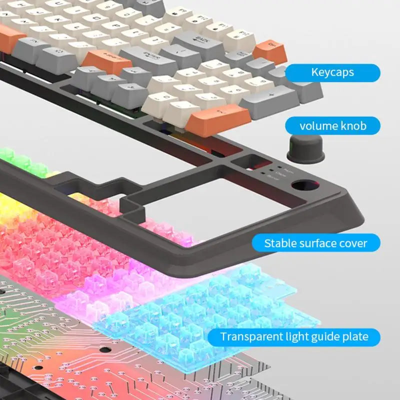 K82 Tricolor Backlit Keyboard