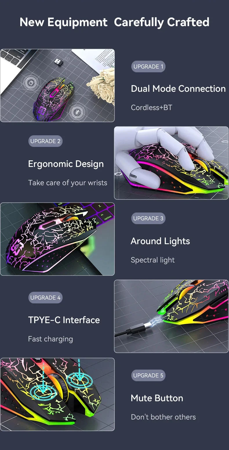 Ratón inalámbrico Bluetooth 5.2, ratón RGB para juegos, ratón silencioso, ratón recargable, ratón de 800-1200-1600 DPI, ratones para PC portátil Macbook
