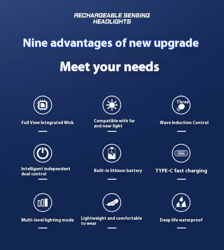 Lampe frontale LED rechargeable haute puissance ultra-lumineuse, lampe torche d'extérieur à charge d'urgence haute luminosité, lampe de pêche
