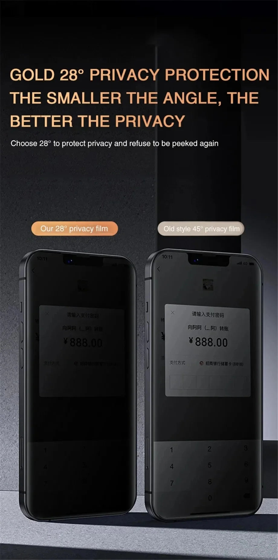 Lot de 1 à 2 films de protection d'écran de confidentialité pour iPhone 16, 15, 13, 11, 14Pro Max, verre trempé anti-espion pour iPhone X, XS Max, XR