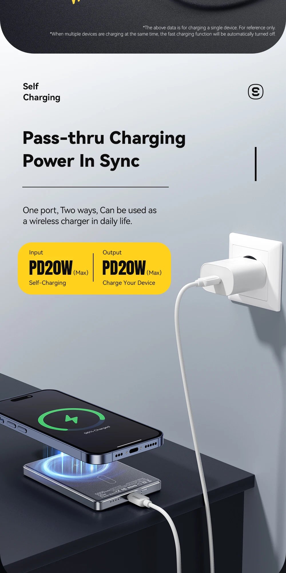 Essager tynn trådløs powerbank magnetisk 20W 5000mAh bærbar hurtiglading eksternt batteri for Magsafe for iPhone 16 15 14 13