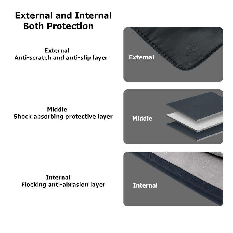 Laptopveske til Macbook Pro 13 14 15 16 tommers veske Bærbar nettbrettveske Notebook-deksel til Macbook Air ASUS Thinkpad Dell Mi