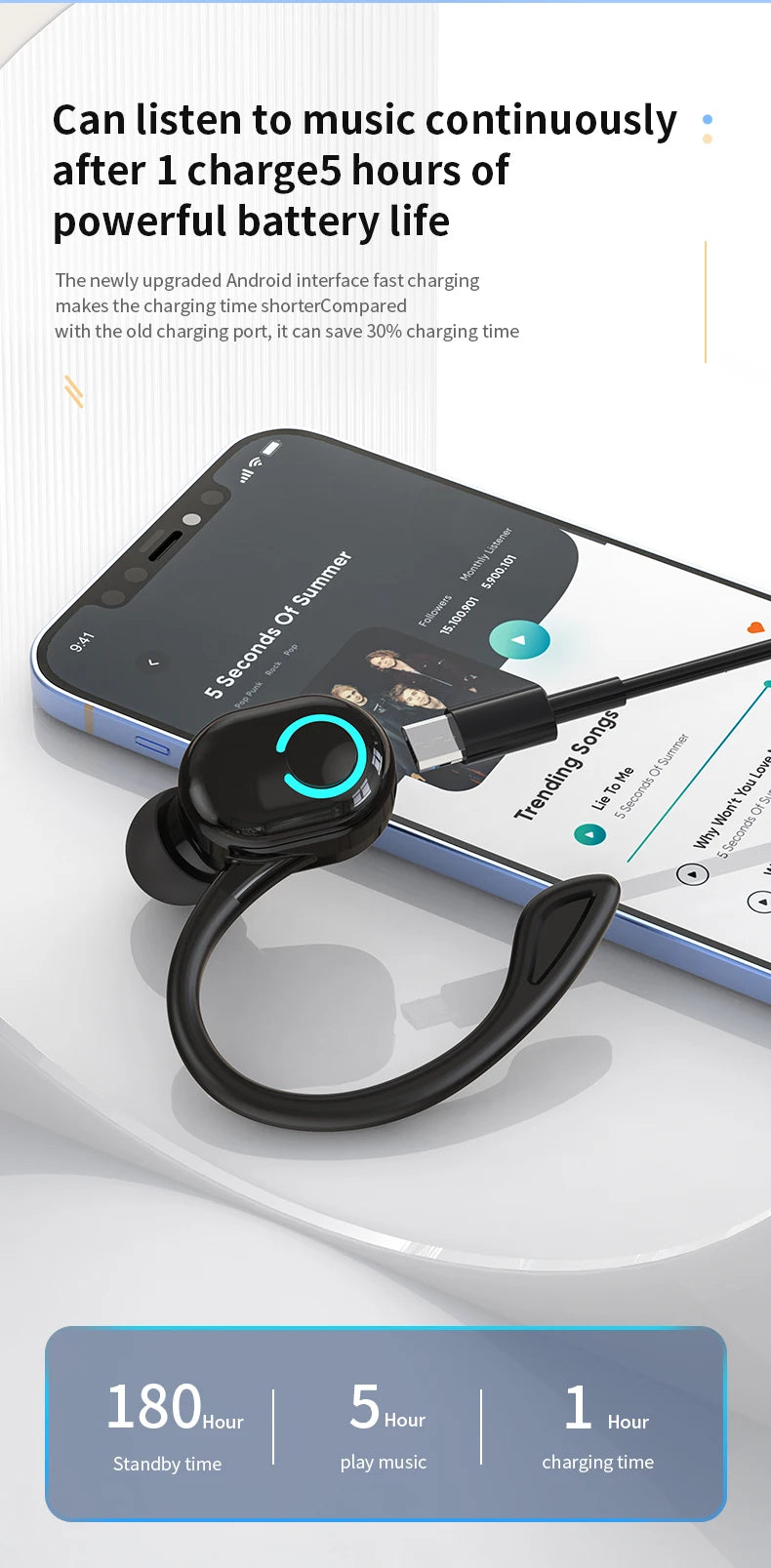 Auriculares inalámbricos Bluetooth graves HIFI con micrófono HD, tipo gancho para la oreja, auriculares con cancelación de ruido, resistentes al agua, para juegos y deportes
