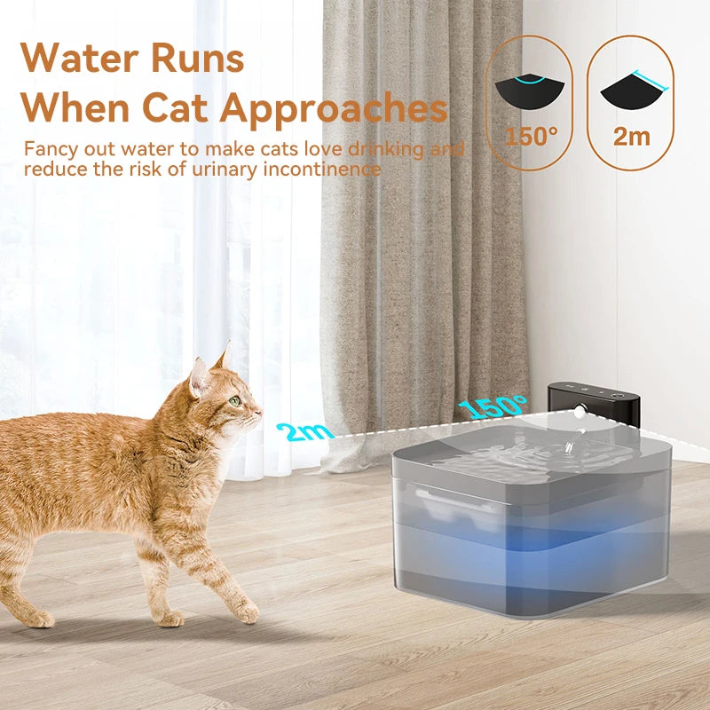 ROJECO Fuente de Agua Automática Inalámbrica para Gatos 2600mAh Dispensador de Agua para Mascotas para Perros Gatos Sensor Infrarrojo Bebedero Inteligente para Mascotas