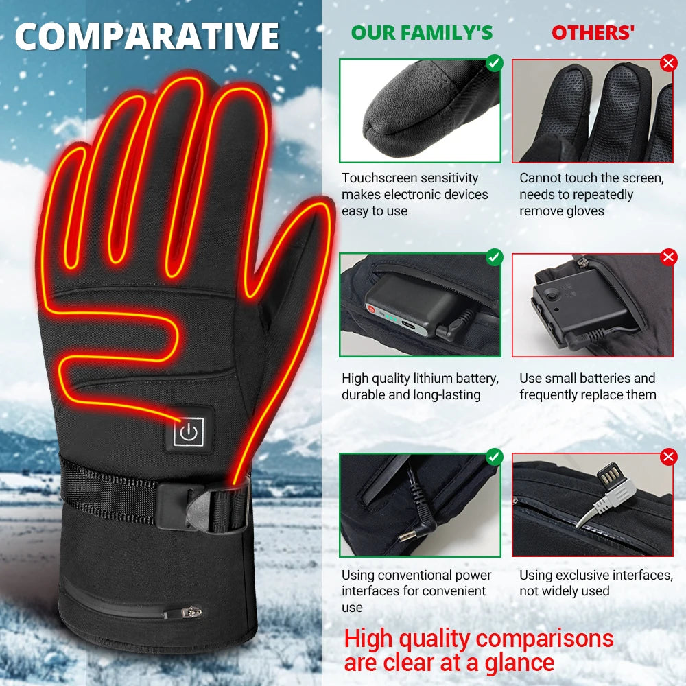 Guantes térmicos eléctricos Guantes de esquí de invierno calefactables para motocicleta cálidos impermeables recargables térmicos para motos de nieve