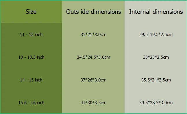 Laptopveske til Macbook Air m2 13 13.3 14 15 16 innerveske til Macbook Pro Air M1 Lenovo Dell HP Huawei Xiaomi dongeriveske