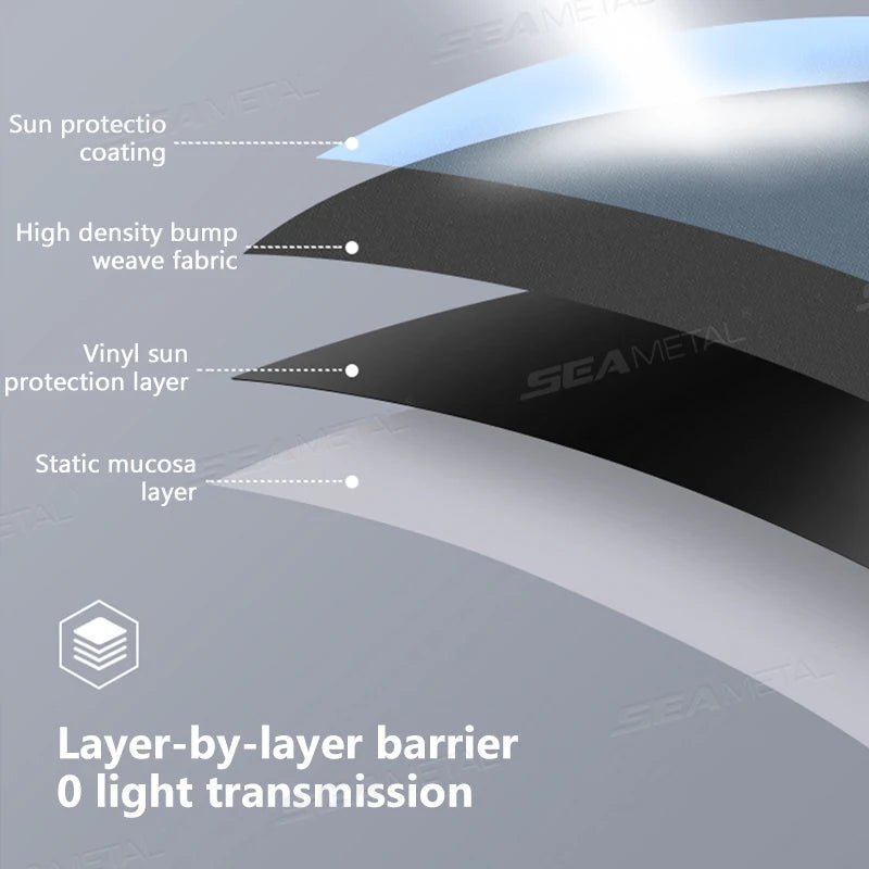 SEAMETAL Side Window Sun Shade for Car Electrostatic Curtains Anti-Glare Car Sun Protection Cover for Baby 99.9% UVR Blocking
