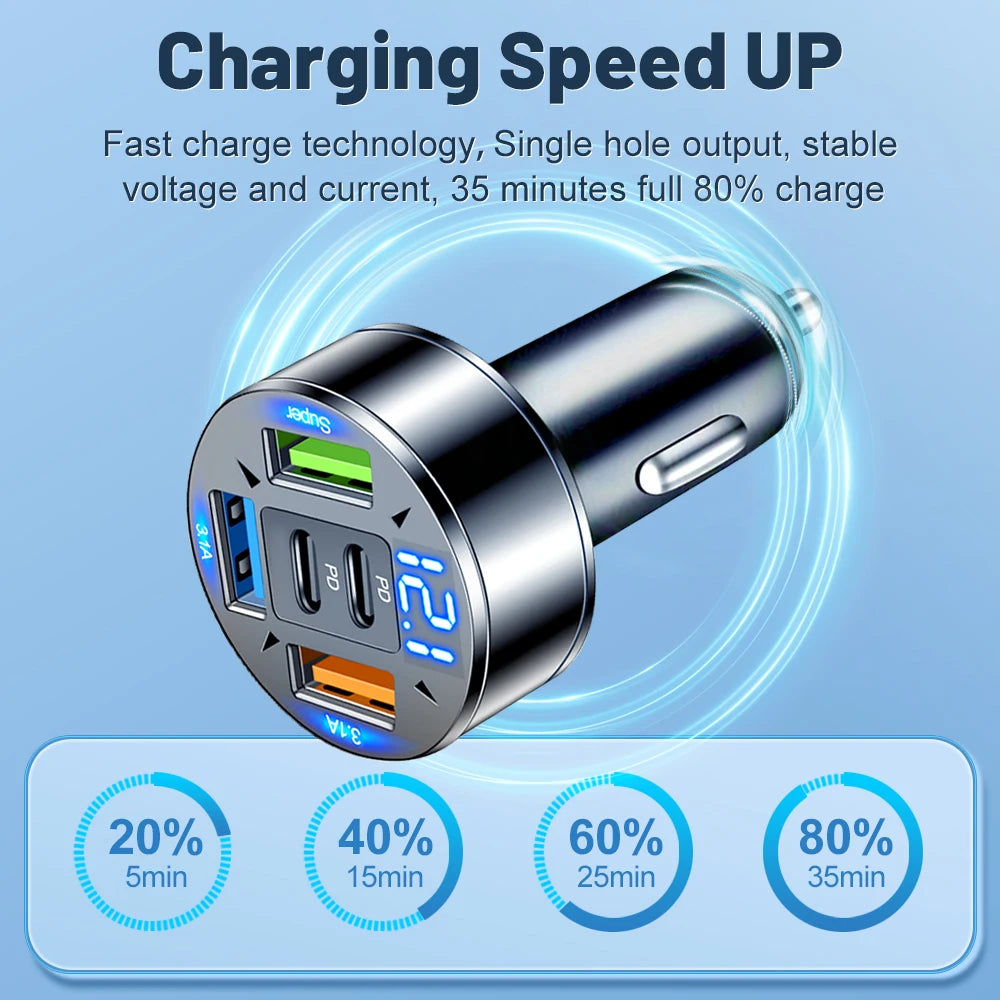 250W 5-Port Car Charger PD QC3.0 USB C Fast Charging Car Phone Adapter With LED Voltage Display For iPhone Samsung Huawei Xiaomi