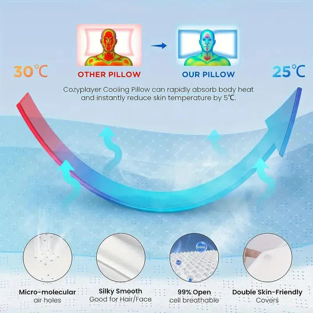 Minneskumputer Sommerfuglformet Avslappende Cervikal Langsom Rebound Nakkepute Smertelindring Søvn Ortopedisk Pute Sengetøy