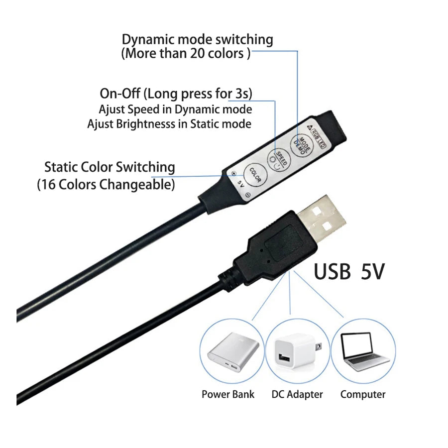 LED Strip Light 5050 USB Flexible Lamp Tape 3key RGB Ribbon 1M 2M 3M 4M 5M DC5V Decoration TV BackLight
