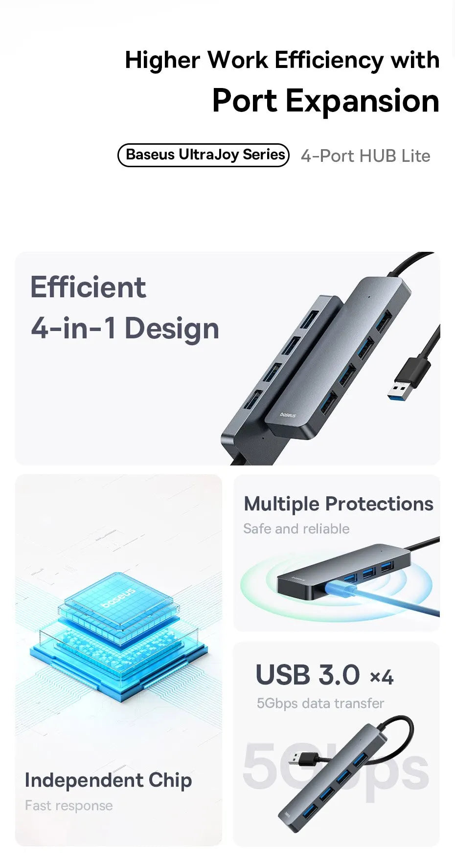 Baseus Hub USB de 4 puertos, Hub de ABS USB 3.0 para portátil, Adaptador Divisor Múltiple para Xiaomi Lenovo Macbook Accesorios de PC Ordenador