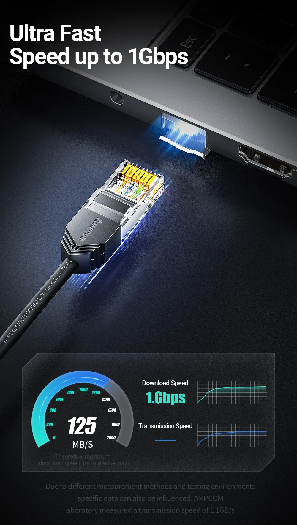 AMPCOM Ethernet Cable, Ultra Thin Cat6 RJ45 Lan Cable UTP RJ 45 Networking Cables Patch Cord for Desktop Computers Modem Router