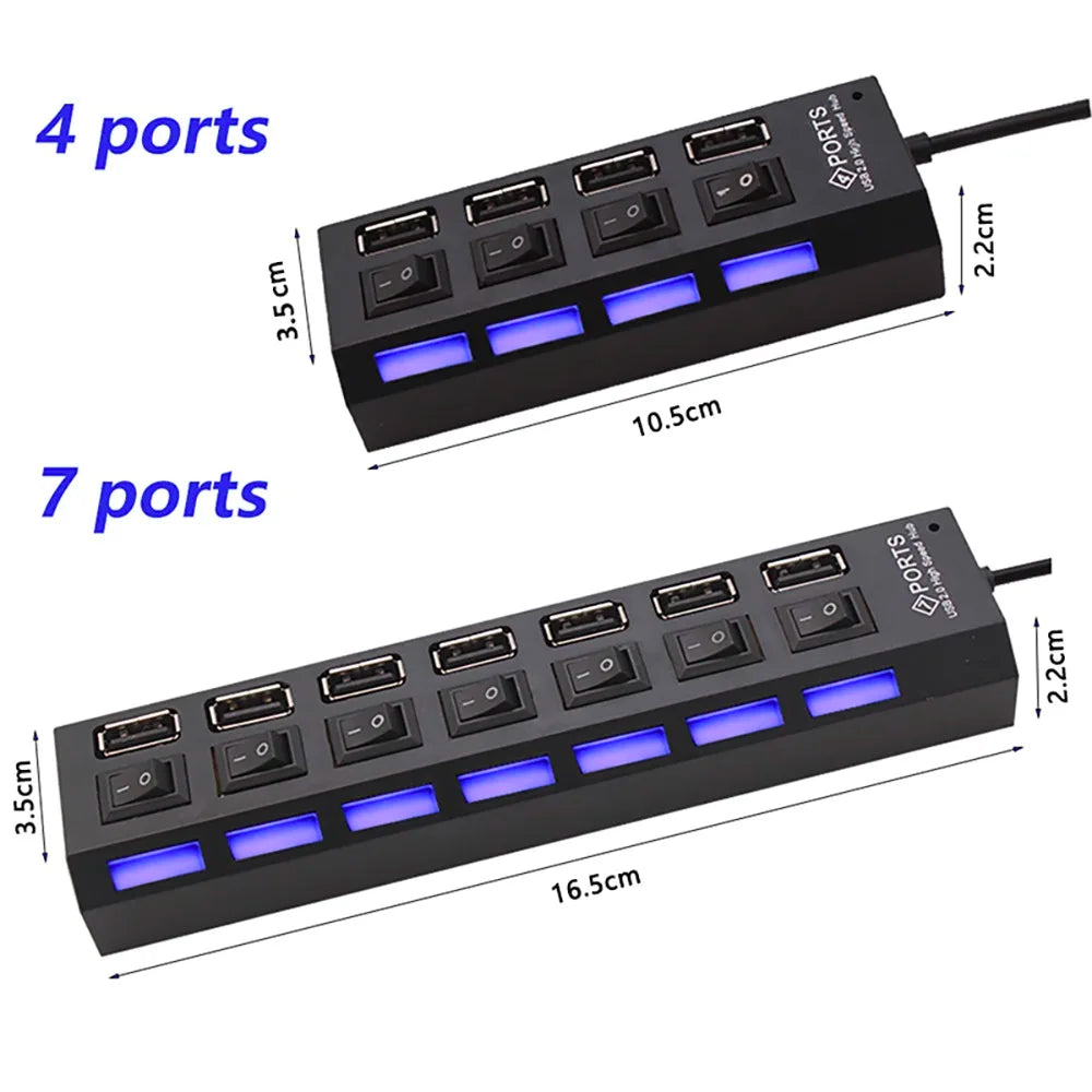 Conmutador de concentrador USB