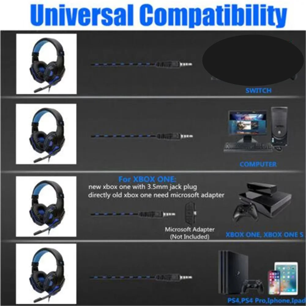 Nye spillhodesett med LED-lys, mikrofon, stereohodetelefoner, dyp bass for PC-datamaskin, gamer, bærbar PC, øretelefoner for PS4 og Xbo