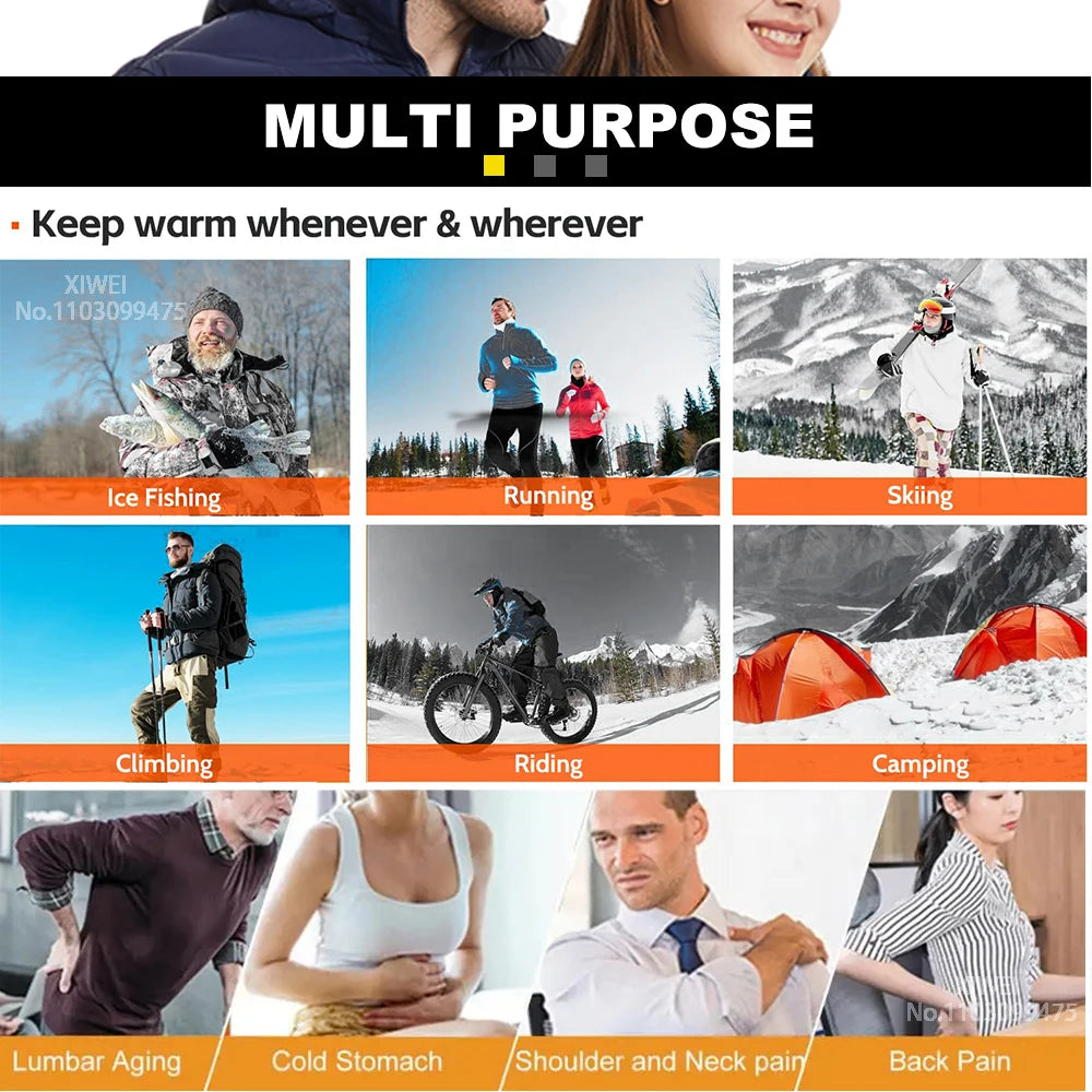 Multi-Zone Heated Jacket