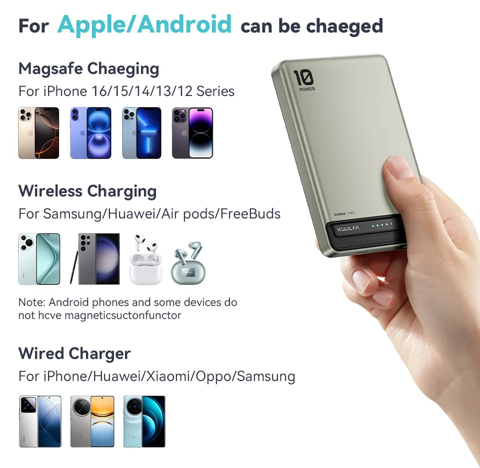 KUULAA Magnetisk Powerbank 10000Ah Trådløs Bærbar Lader 20W Hurtiglading For Magsafe For iPhone 16 15 14 For Max PowerBank